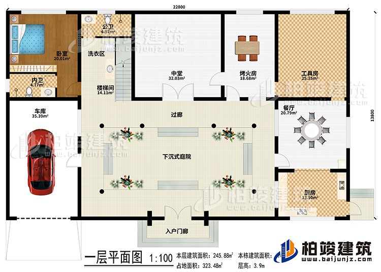 一层：入户门廊、下沉式庭院、楼梯间、洗衣区、中堂、烤火房、工具房、餐厅、厨房、车库、卧室、内卫、过廊